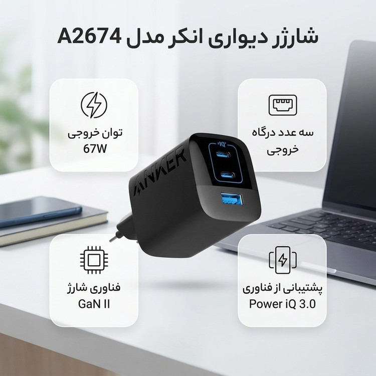 آداپتور anker zolo A2674 67W